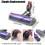 Κεφαλή βούρτσας δαπέδου Motorhead για Dyson V7 V8 V10 V11 V15 Slim, Εξάρτημα ηλεκτρική 5