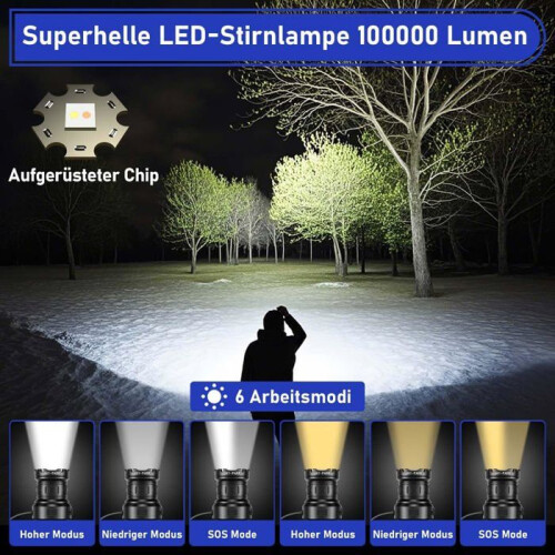 Φακός LED 100000 Lumens, με δυνατότητα ζουμ 6 λειτουργιών, αδιάβροχος IPX7, επαν 1