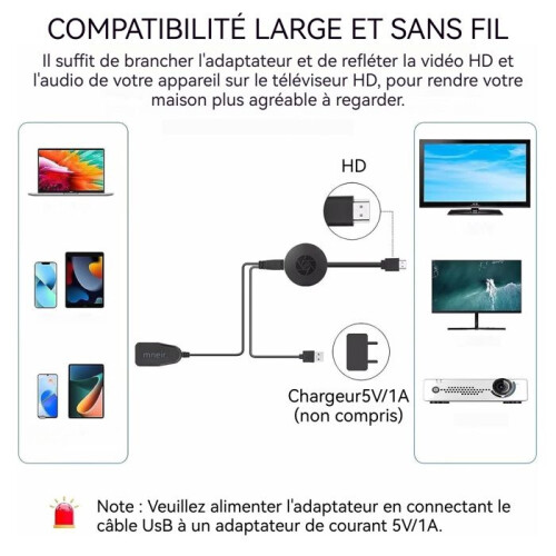 Ασύρματος προσαρμογέας HDMI Dongle για τηλεόραση, προβολέα και οθόνη, ροή β 2