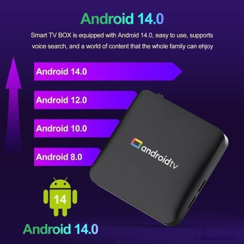 Android Box - TV Box - 4K - 2+8GB - IPTV Box - Android 14.0 - Android TV - 2.4/5.0GHz Wi-Fi - Multimedia Box 2