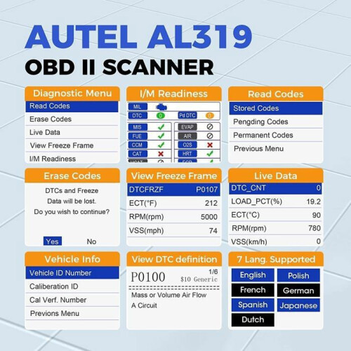 AL319 OBD2 Car Diagnostic Scanner – One-Click Code Reader – Multi-Brand – Supports Multiple Languages 1