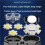 2X Aluminum Alloy High-Performance EDC Multi-Function Flashlight Portable Dual  4 LED Beads Power Display 5