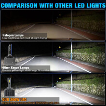 db-os csomag, 80000 lm-es D3S LED fényszóróizzó, kompatibilis a D1S, D2S, D4S, D5S, D8S, D1R, D2R, D3R, D4R, D8R, D5R Tur