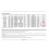 OPA828 Operational Amplifier Special Edition, Single-to-Dual DIP Op-Amp (Optimized Top-Tier Version) 5