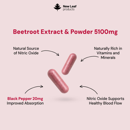 New Leaf Product Beetroot Capsules - Potent 5100mg P/S 180 Vegan Capsule + Black Pepper 1