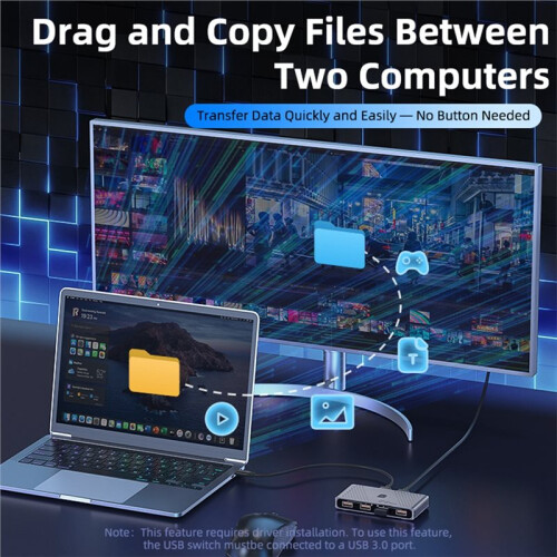 USB 3.0  2 Computer Sharing 4 USB Devices, One-Button Switcher for Keyboard Mouse Printer Scanner USB A 3.2