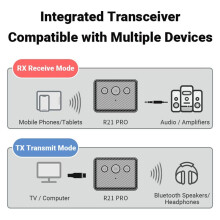 Ricevitore Audio  6.0 3.5mm USB U-Disk Adattatore Audio Wireless Stereo per PC TV Kit Auto Altoparlante Amplificatore