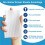 200 PCS Magic Sponge Eraser Sheets,Convex Point Melamine Sheets,Disposable Portable Magic Cleaning Eraser Thin Wipes 3