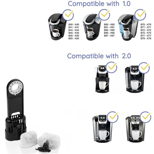 36-Pack Kolfilter Kompatibla för  BWF100-Maskiner, Byte Av Vattenfilter för  Espressomaskin 1