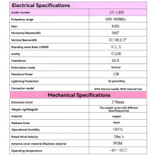 600-6000 MHz Federantenne, Omnidirektionale Hochleistungsantenne SMA für UAV VTX Basisstation Empfang und Übertragung A