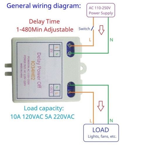 1-480Min Adjustable Timer Home Automation Controller  AC 110V 220V Simple  Delay Relay Power  Delay OFF 2