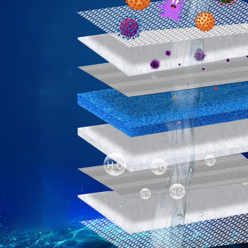 (50*11Cm) 8-Layer Aquarium Filter Sponge for Fish Tanks 2