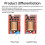 Pulse Generator Generator 9-24V to 10KV-20KV Low-Discharge type 7