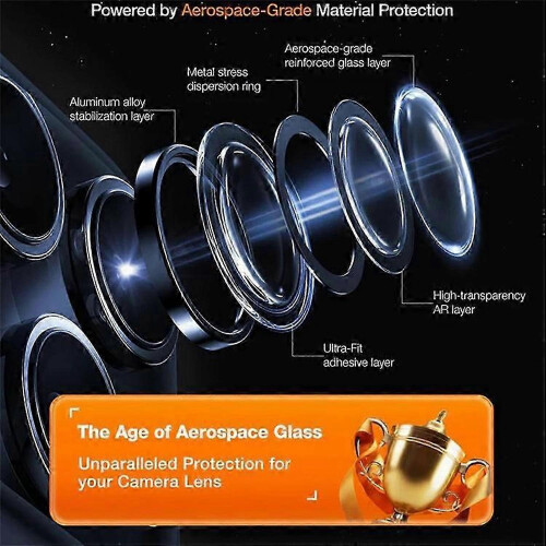 (Silver) TORRAS 1Set Clear Tempered Glass Camera Lens Protector for iPhone 15 Pro/Pro Max 2