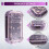 Chameleon V3.0 RFID  Chip Reader  Card Emulator NFC Reader Writer ID IC Tag Copyer+5XUID Keychain/CUID Card 6