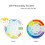 2X 7-Day Automatic Pill Dispenser Weekly  Timing Pill Reminder for with Alarm 5
