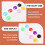 8PCS Multicolor Patch Effect Peg Cap  Guitar Effector Tools Protective Pedal Footswitch Topper 3