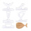 5 Blank Handle Cutting Templates Kitchen Cutting Board Template Cutting Tool Anti-Plate Handle Template 3