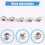 UHF Female SO239 Flange Mount RF Connector Adapter Test Converter Panel Chassis Mount Handle RF Coax Cable 10Pcs 9