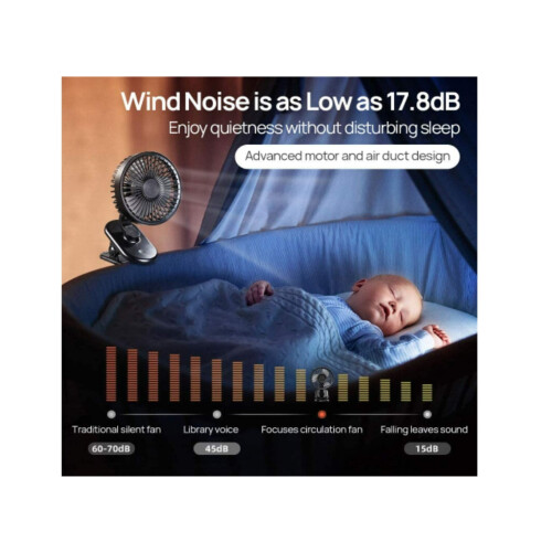 CHRONUS FS04019 Portable Fan 1