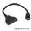HDMI Splitter for Satellite TV, Multiviewer Switch 6