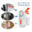120DB Wireless Door/Window Security Alarm with Remote Control and PIR Magnetic Sensor 1