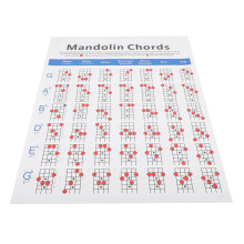 1Mandolin Akkoordenschema Op Gecoat Papier, Duurzaam En Kleurrijk