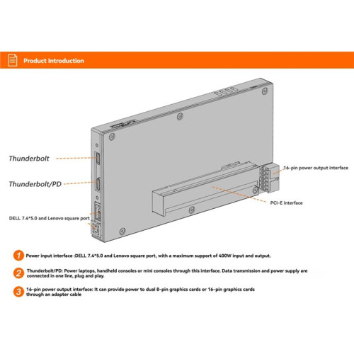 Upgraded TH5P4GaN Laptop Thunderbolt5 Thunderbolt4 USB4 External  Card EGPU Dock Notebook Video Card GPU Docking 1