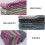 6Paren Modieuze Vrouwensokken Blended Kousen Winter 5