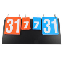1Professioneel Scorebord PVC Staal Zwart En Helder