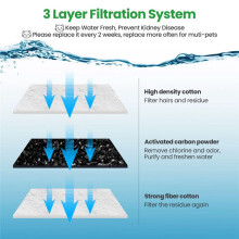 12 St Utbytesfilter för ORSDA D60/D30 Automatisk Husdjursfontän Kol Kattvattenfontänfilter för 100 Oz/3L