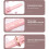 28mm Automatic Curling Wand with Ionic Technology, Natural Waves and Heat Protection for Smooth Styling 2
