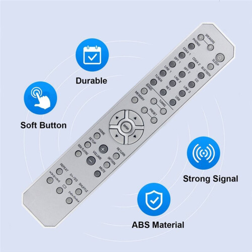 Replace RAX37 Remote Control for  Stereo Receiver RAX37 Remote Control 2