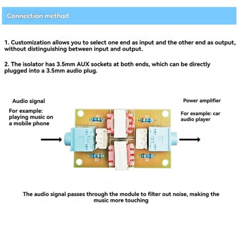 Stereo Audio Isolator Vehicle Common Ground Suppression Interference Noise Isolation Module Transformer Coupler 2