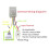 1-480 Minute Timer Delay Relay Switch AC 110-220V 7A Output with 16 Modes 4