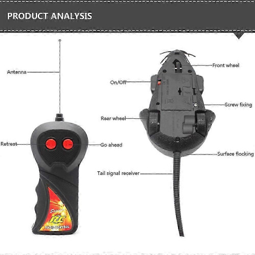 Wireless Remote Control Cat Toy, 7.5m Control Range, Flocking Simulation Mouse, Rubber Wheels 1