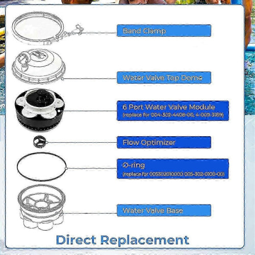 Poor Water Valve Gear Module Compatible with 6 Port Floor Cleaning System Replacement Part