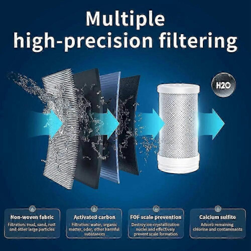 Filtro per rubinetto con display a LED, luce UV blu, compatibile con rubinetti M22 e M24. 2