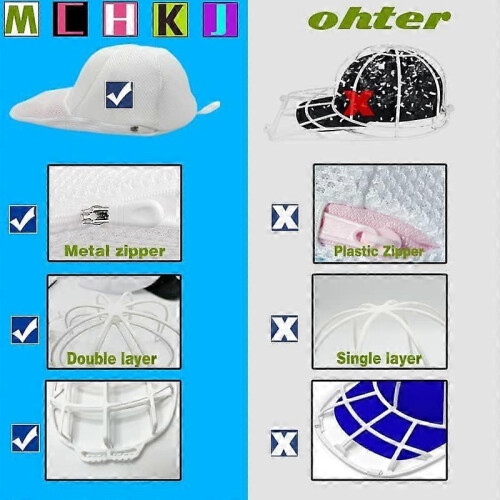 Hat Cage for Washing Machine, Upgraded Mesh Laundry Bag with Rack Frame for Baseball Caps 2