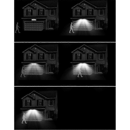 Solar Light with Remote Control Motion Sensor 122 LED 270 Angle IP65 Waterproof 1