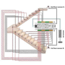 LED Staircase Motion Sensor Light Controller Kit, 32 Channels, DC12V/24V, White, Compatible with LED2052-V2