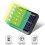 Waterproof Solar Lamp with 56 LED, Motion Detector, IP65, Separate Solar Panel and Cable 4