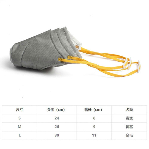 Anti-Haze Adjustable Dog Muzzle for Smog Pollen Exhaust with Steel Ring 1