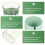 1Groene Plastic Chopstick En Container Voor Netjes Opslaan 4