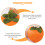 Persimmon Ornament Voor Sfeervolle Woondecoratie 5