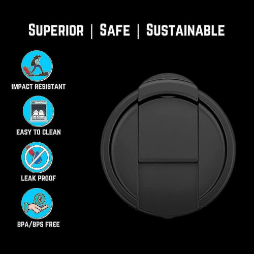 2 Pack Hydro Wide Mouth Replacement Coffee Lids Compatible with Hydro Flask Klean Kanteen Nalgene Simple Modern 2