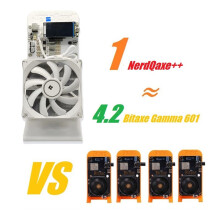 NerdQaxe++ BTC Solo Miner 4.8TH/S 75W 4XBM1370 ASIC Chip Open Source Bitcoin Crypto Miner Silent Miner AU Plug