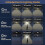Vintage Solar Wall Lamp with Motion Sensor, 3 Lighting Modes, IP65 Waterproof 2