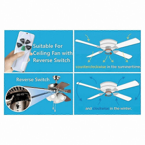 Ceiling Fan Remote Control with Light Dimmer, 3 Speed, Compatible with Hunter Bay Home Decorators Collection 1