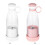Compact Juicer for Efficient Juice Extraction, Portable Blender for Smoothies, Sleek and Quiet Design 1